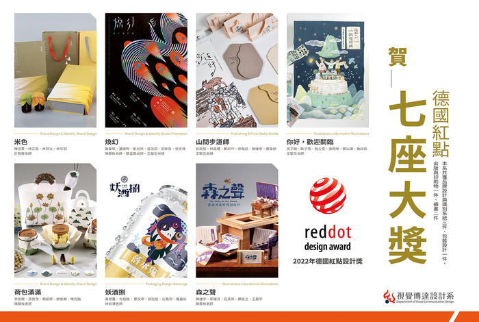 視傳系7件作品榮獲2022年德國紅點「品牌與傳達設計獎」圖片