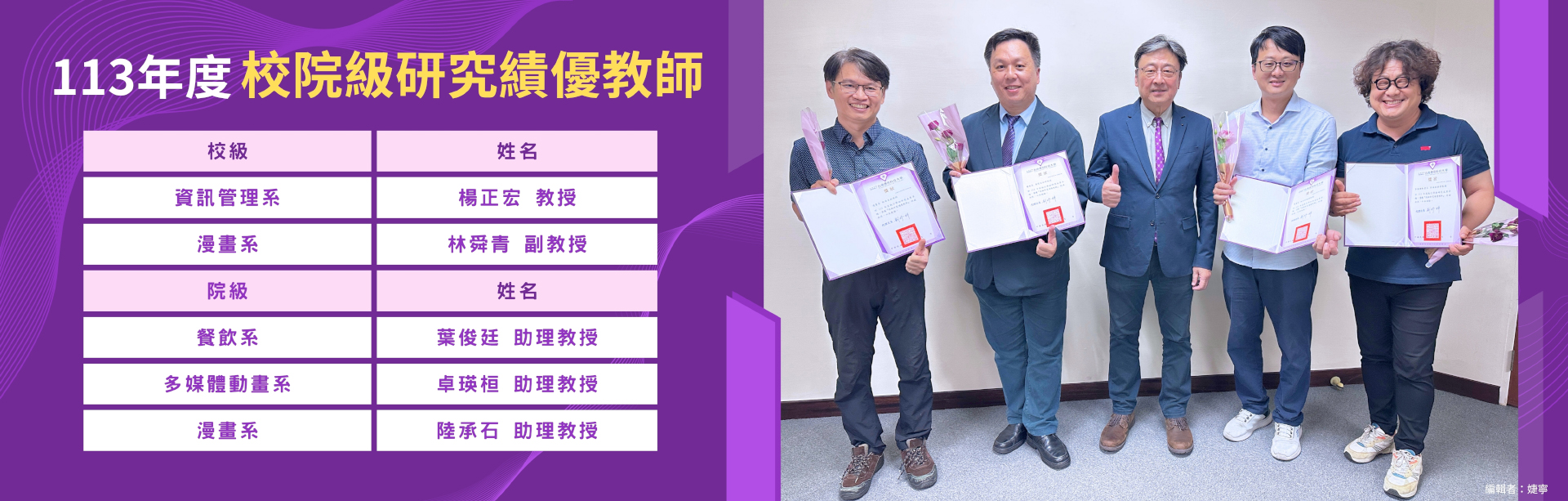 113年度校院級研究績優教師